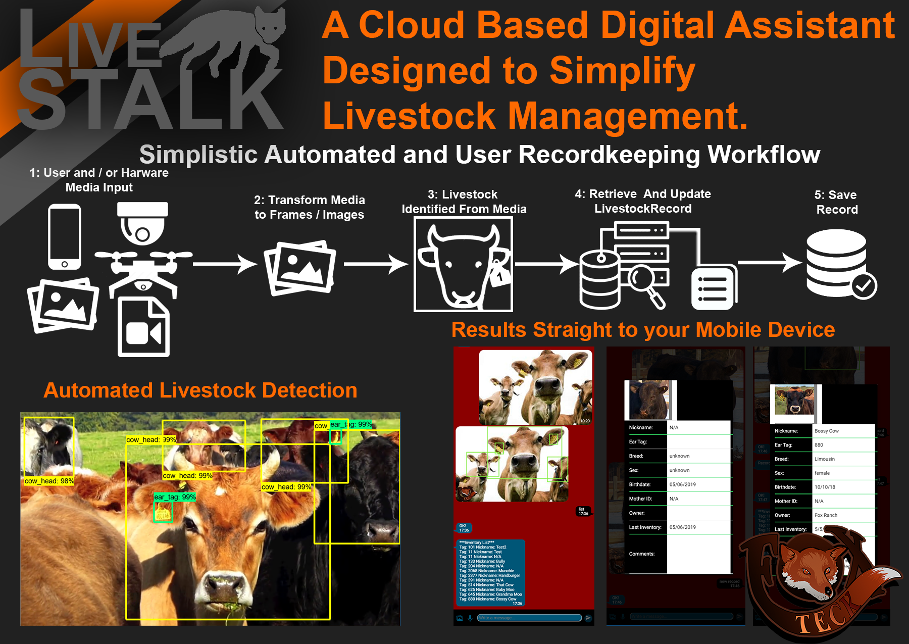 Livestalk — Livestock Management Platform