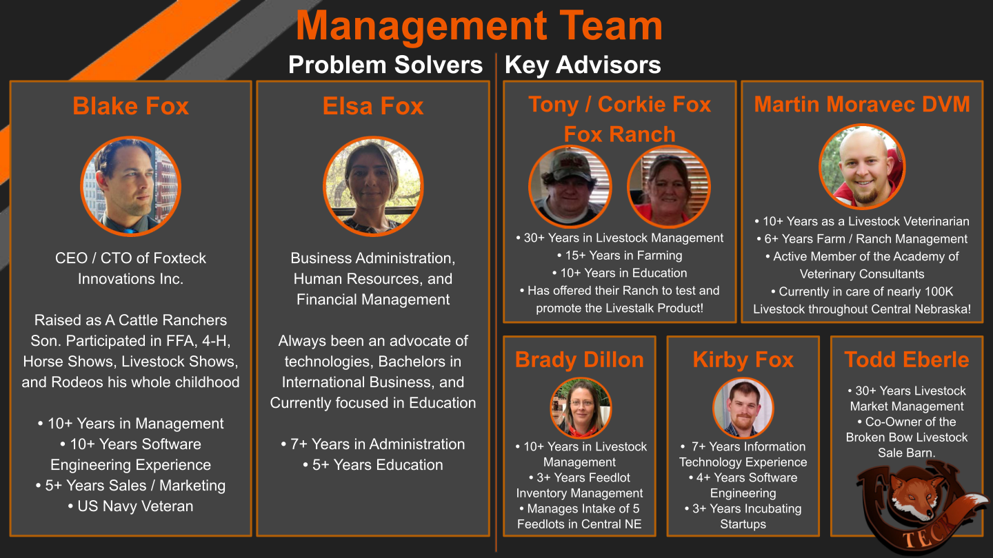 Livestalk — Livestock Management Platform