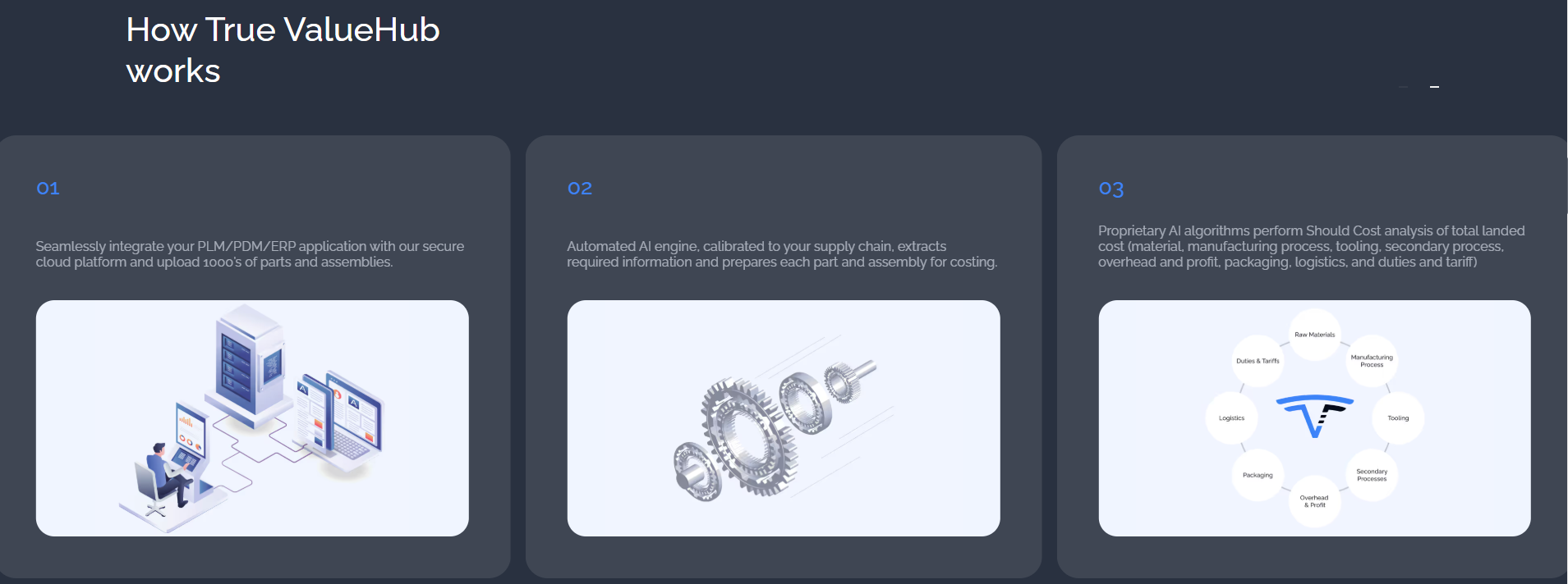 True Value Hub — Manufactoring Auto-Costing