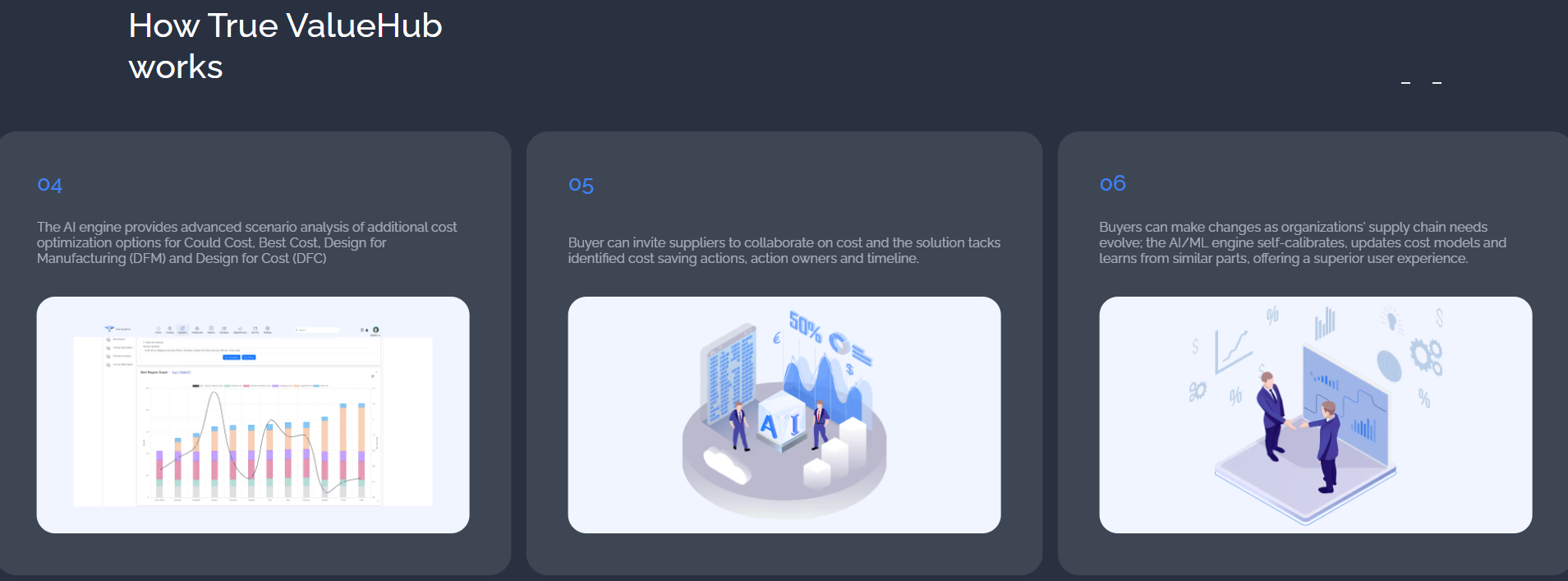 True Value Hub — Manufactoring Auto-Costing